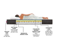 Aussie Elite Mattress