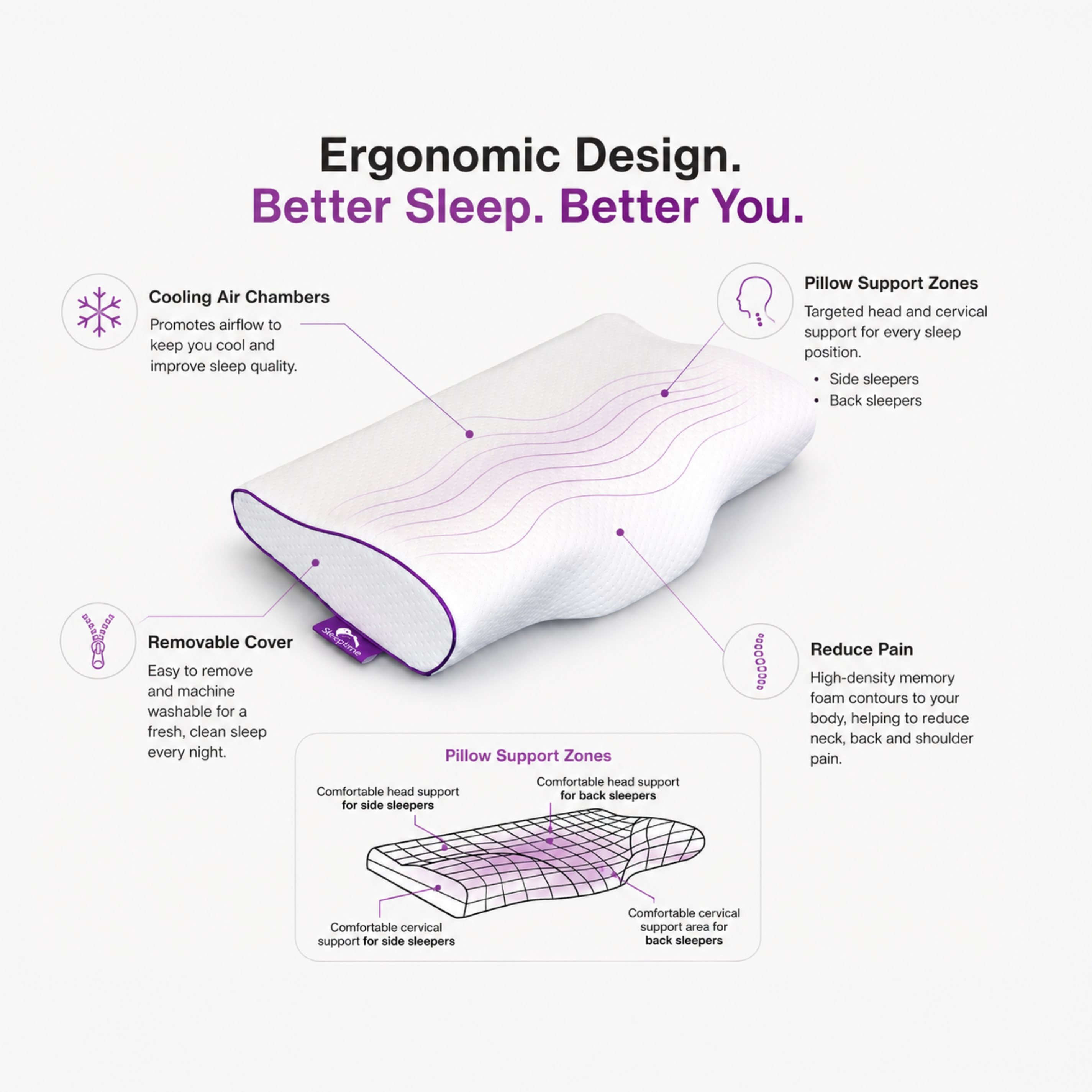 Slimline Orthopedic Pillow