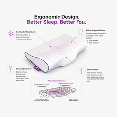 Slimline Orthopedic Pillow