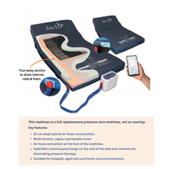 Air-Lo Hybrid Mattress Replacement System