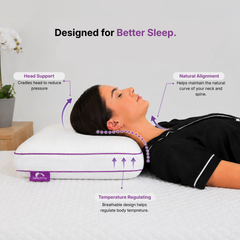 Dreamliner Gel Memory Foam Pillow