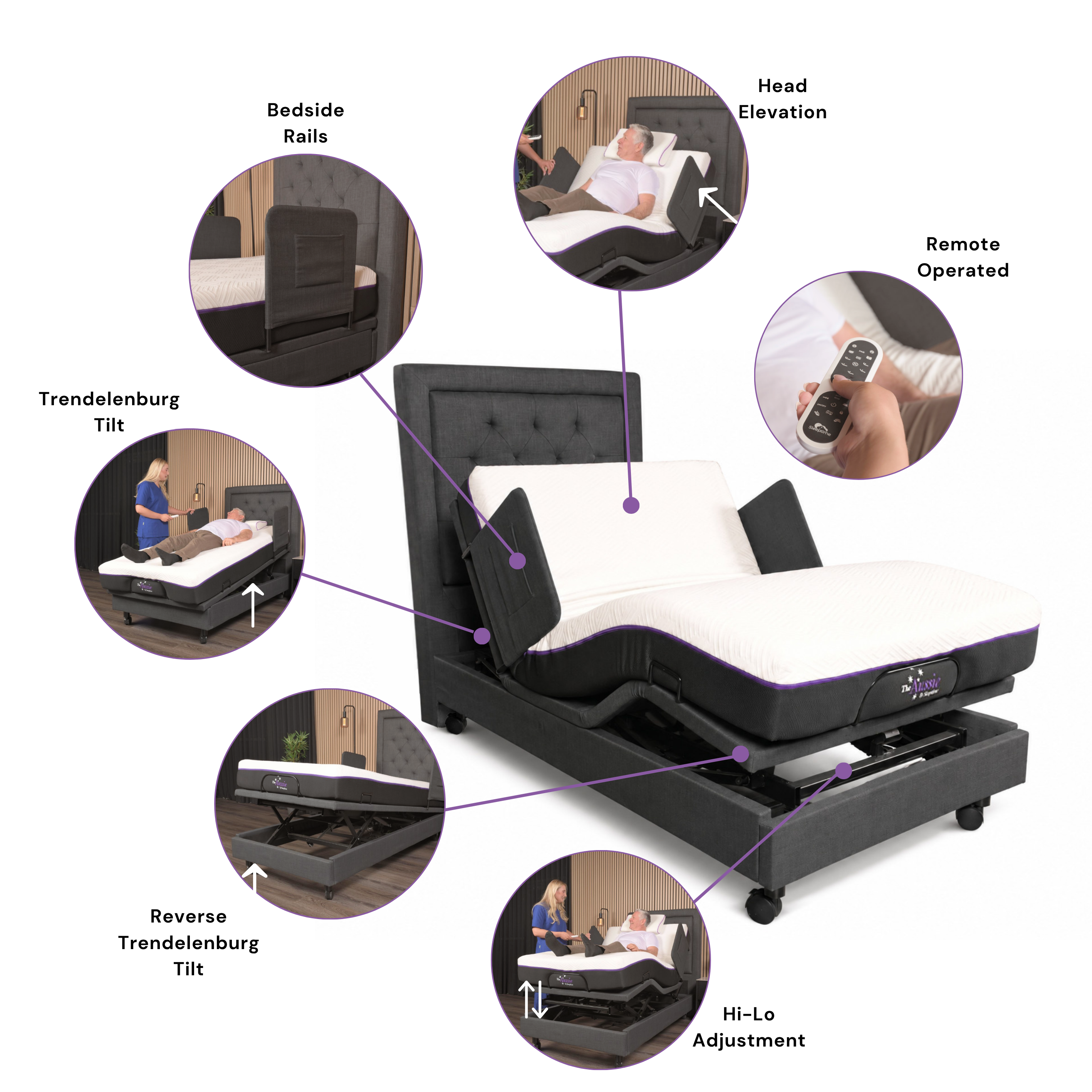 HIRE - Hi-Lo Bed including Base & Mattress